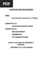 Conventional Insurance vs. Takaful