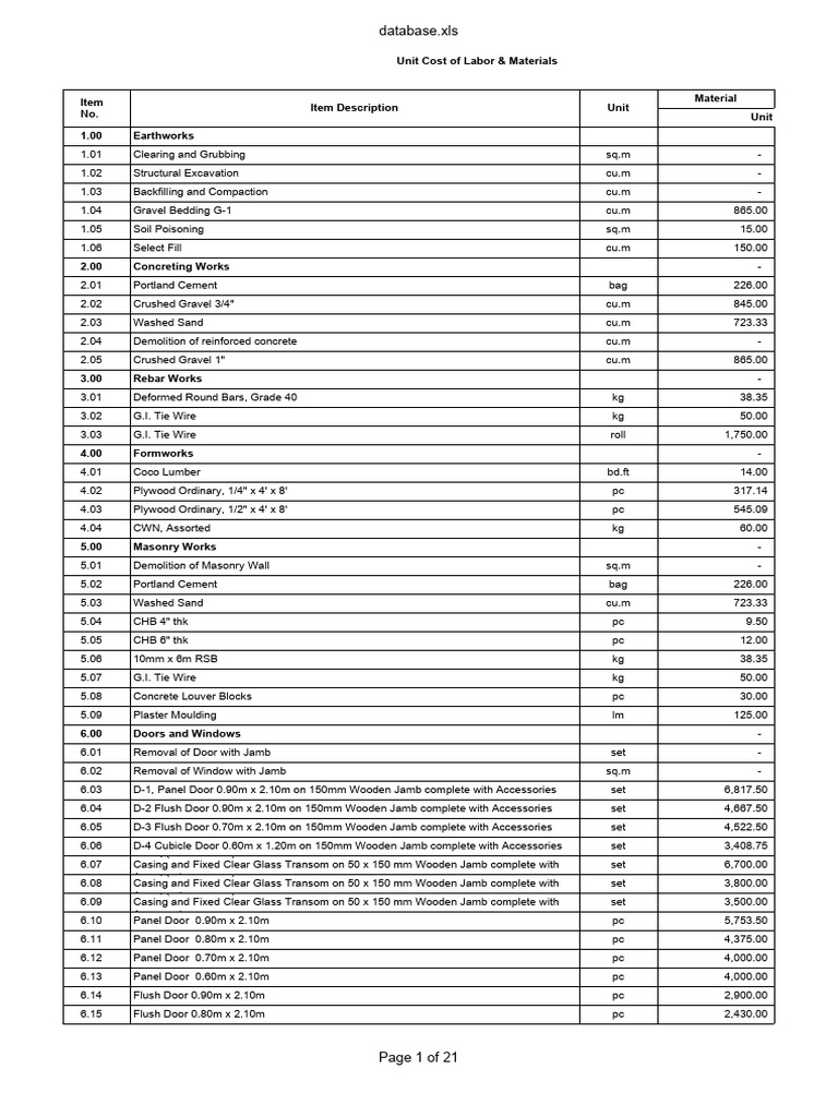 construction-schedule-s-curve-hatchery-pdf-pipe-fluid-conveyance