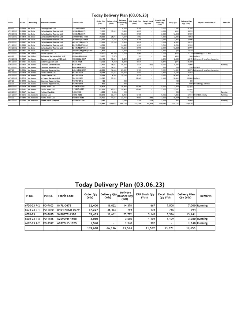 delivery-plan-03-06-23-pdf-jeans-fashion