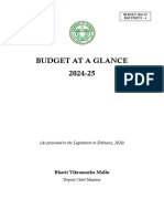 Telangana Budget at Glance