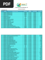 Tabela de Valores Venais IPVA 2015 PDF | PDF | Fabricantes
