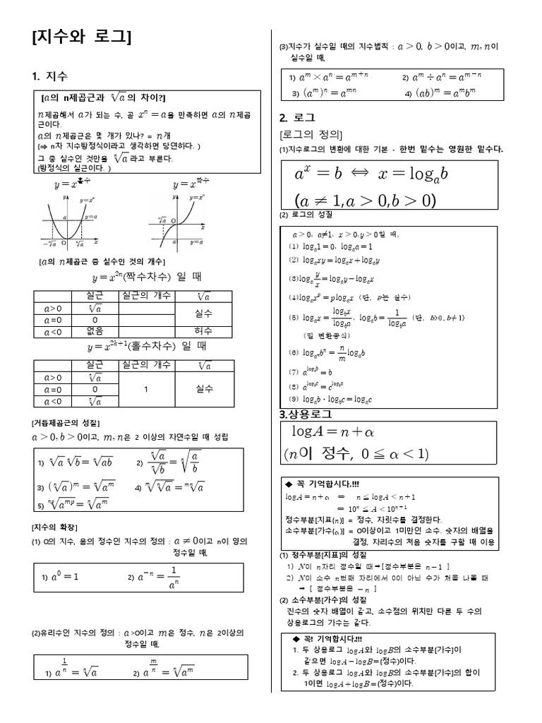 Log Log Log Log Log Log Log Log Log Log Log Log Log Log Log | PDF