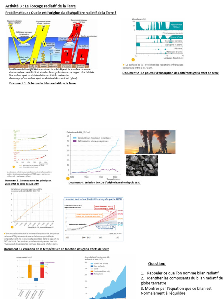Forçage radiatif et climat terrestre | PDF | Effet de serre | Gaz à ...