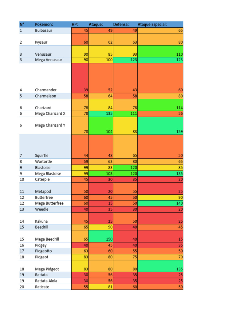 Pokemon TeamRocket Edition Pokedex PDF Characters Created Pokémon