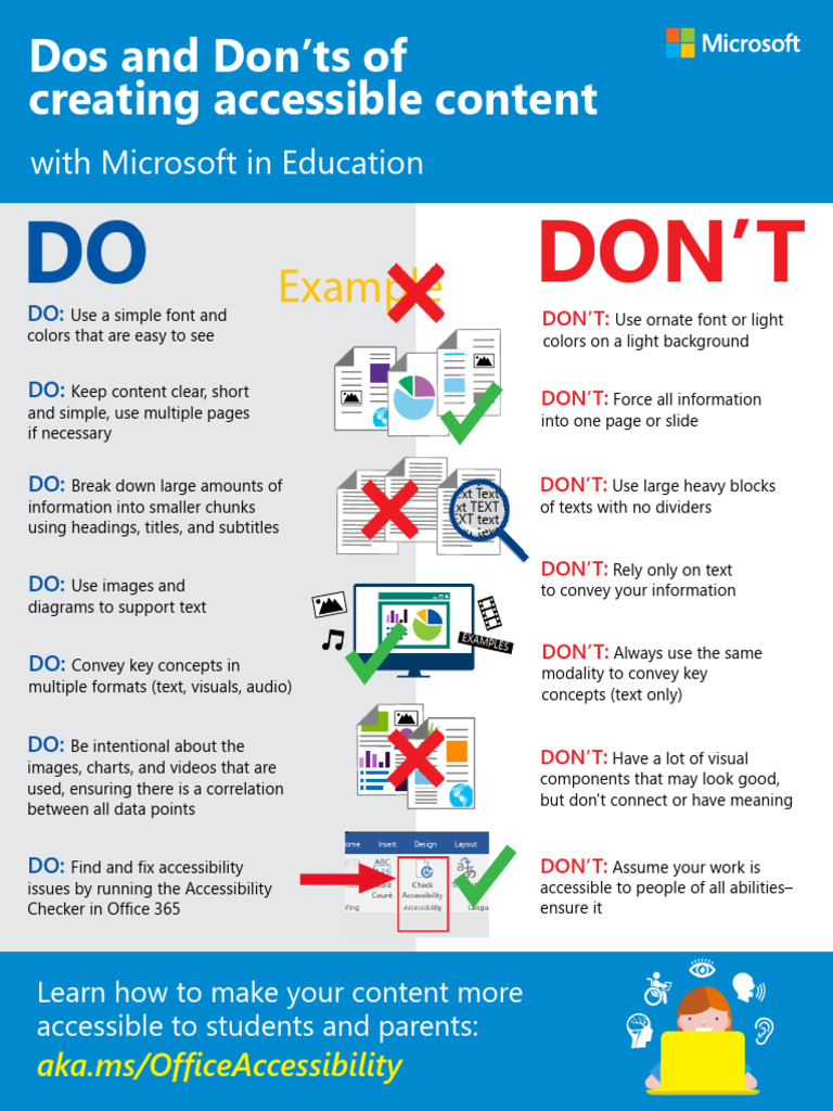 Dos Donts Of Accessible Classroom Content Pdf Information Computing