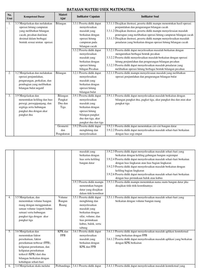 Batasan Materi Usek Matematika | PDF