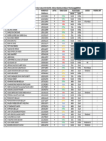 Senarai Nama Murid Kelas 6 Abaah Sesi 2024