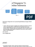 Port of Singapora Vs Pelabuhan Indonesia