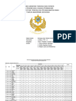 1 TPI-A Kompas dan Sistem Kemudi