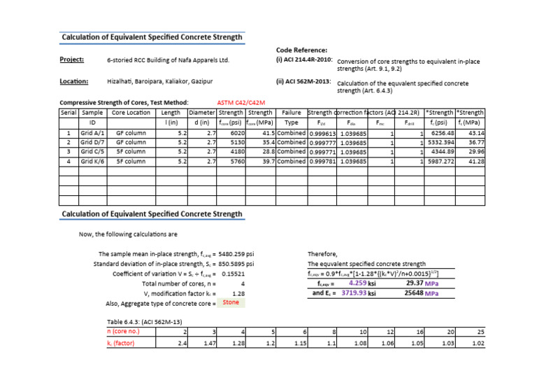Equivalent Concrete Strength Calculation | PDF | Materials | Building ...