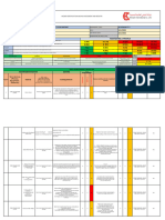 Kis Risk Assessment For Cable Pulling and Laying # 5