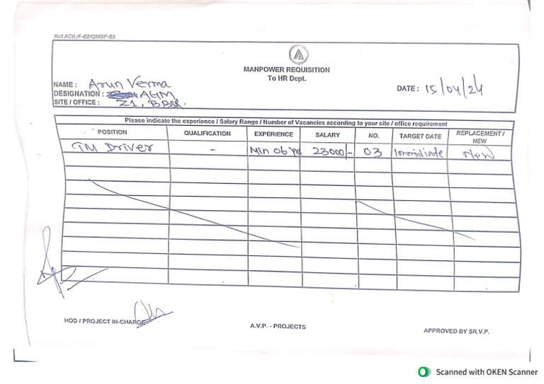 Requisition of TM Driver | PDF
