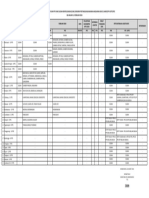 Progres SPJ Adhoc PPK PPS 2024 - 16032024