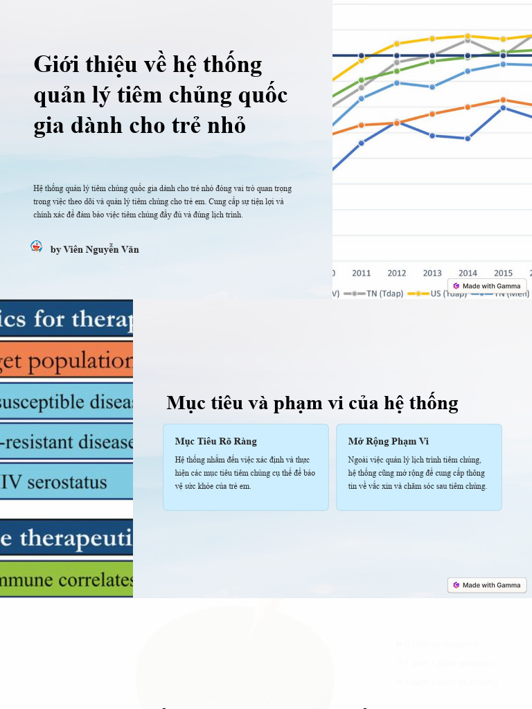 gioi-thieu-ve-he-thong-quan-ly-tiem-chung-quoc-gia-danh-cho-tre-nho-pdf