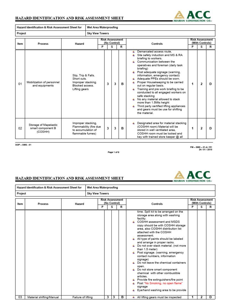 Wet Area Water Proofing Work | Download Free PDF | Personal Protective ...