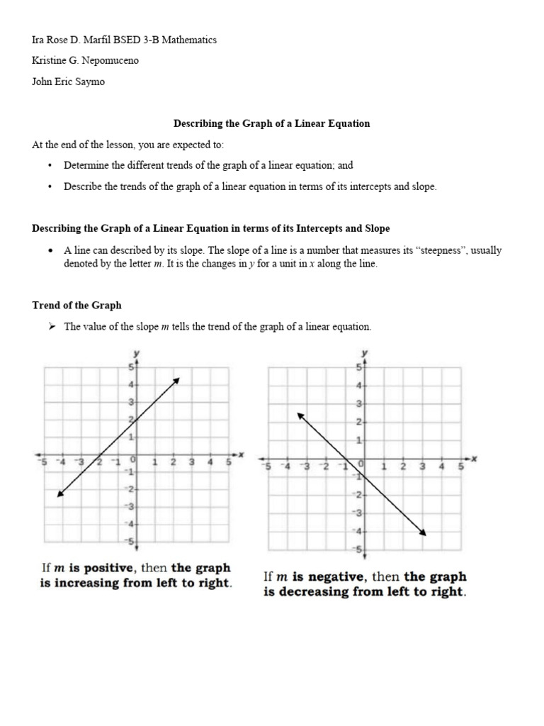Describing The Graph of A Linear Equation | PDF | Teaching Methods ...