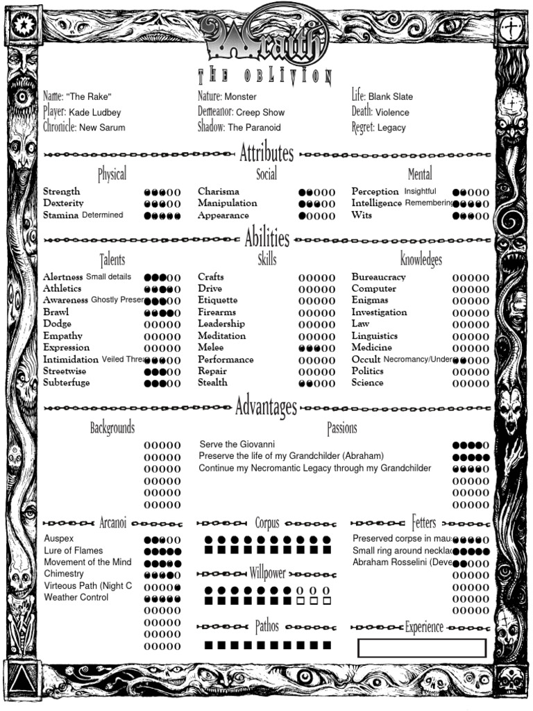 Rake Abilities and Pharasmas Overview | PDF | Mythological Powers ...