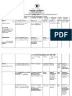 Action Plan On Reading Remediation For Struggling Readers A