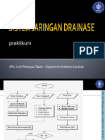 Praktikum Minggu 8 - Sistem Jaringan Drainase - 20240405