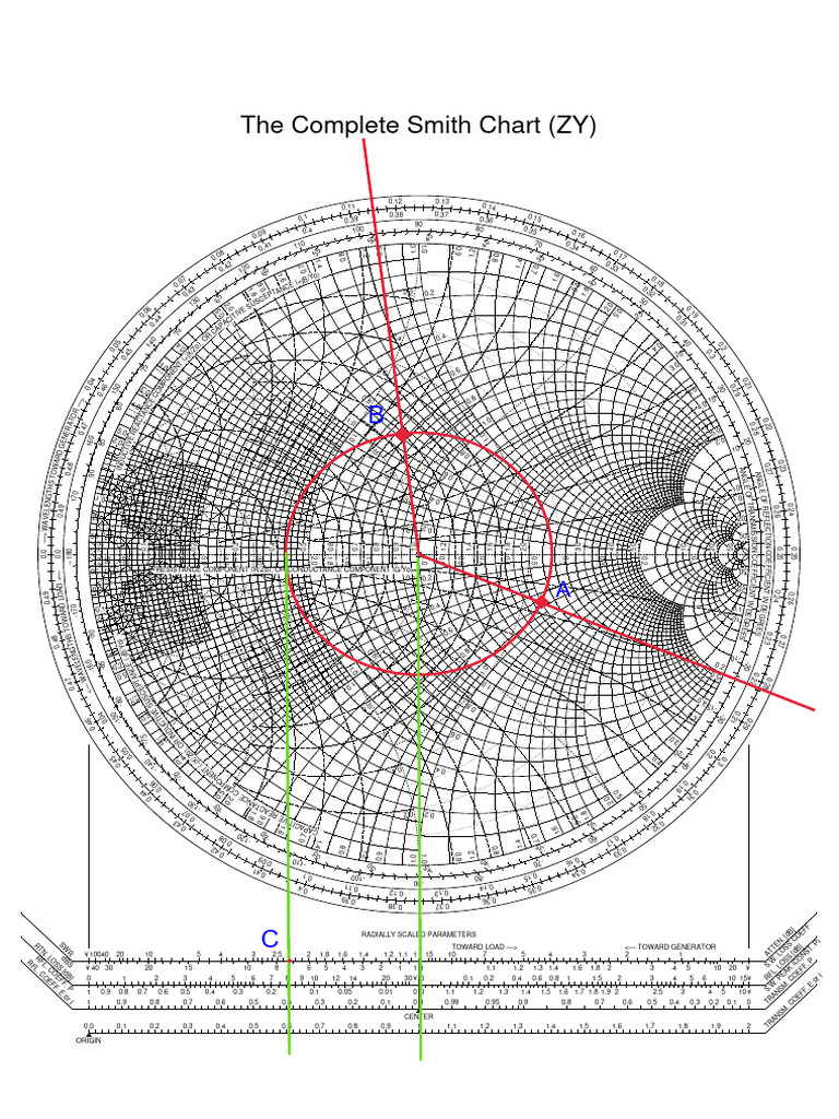 Complete Smith Chart Data Guide | PDF | Electrical Engineering