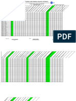 MSES ACHIEVEMENT Chart Batch 8