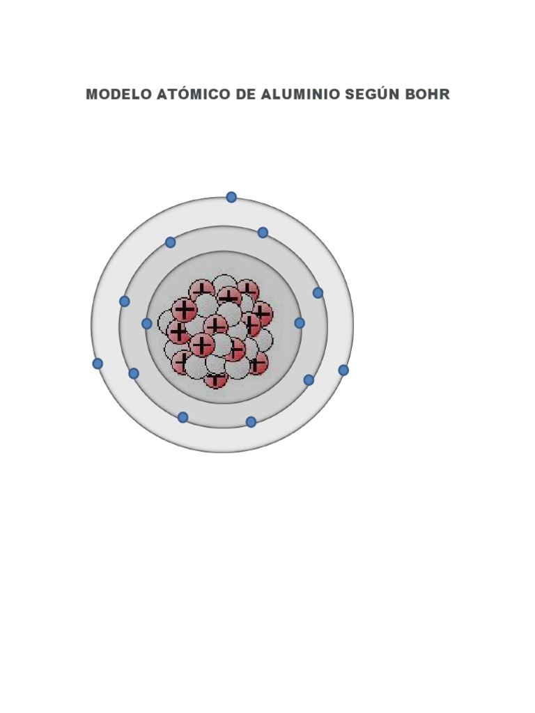 Modelo Atómico de Bohr | PDF