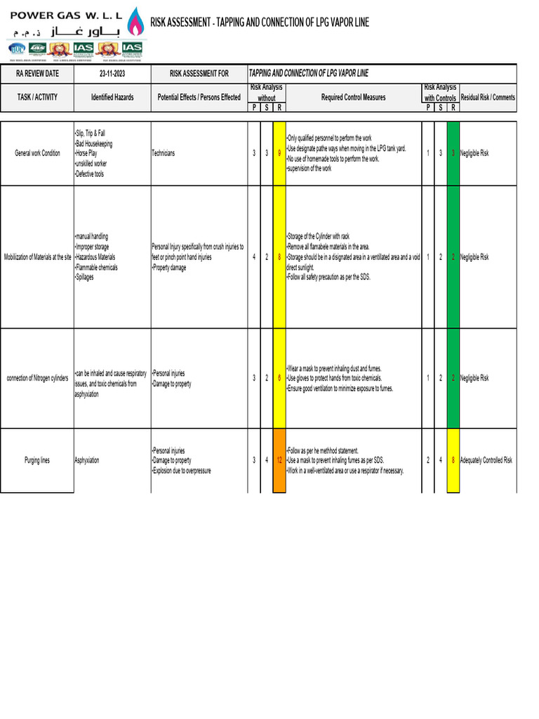 LPG Vapor Line Risk Assessment Report | PDF | Electrical Wiring ...