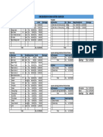 Analisa Bisnis Bioflok Lele Dan Nila PDF Free