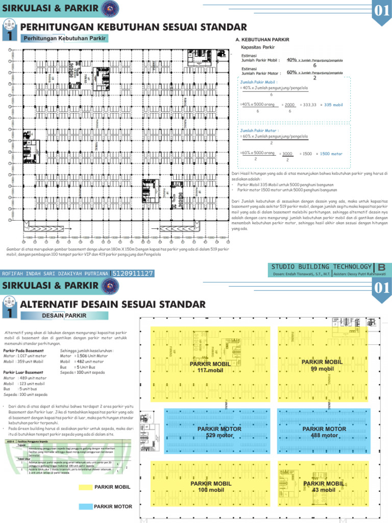 Perhitungan Kebutuhan Parkir Standar | PDF