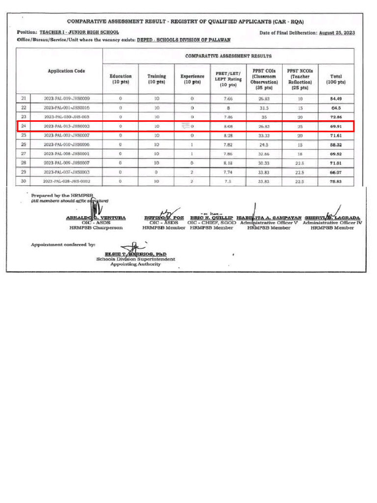 RQA | PDF