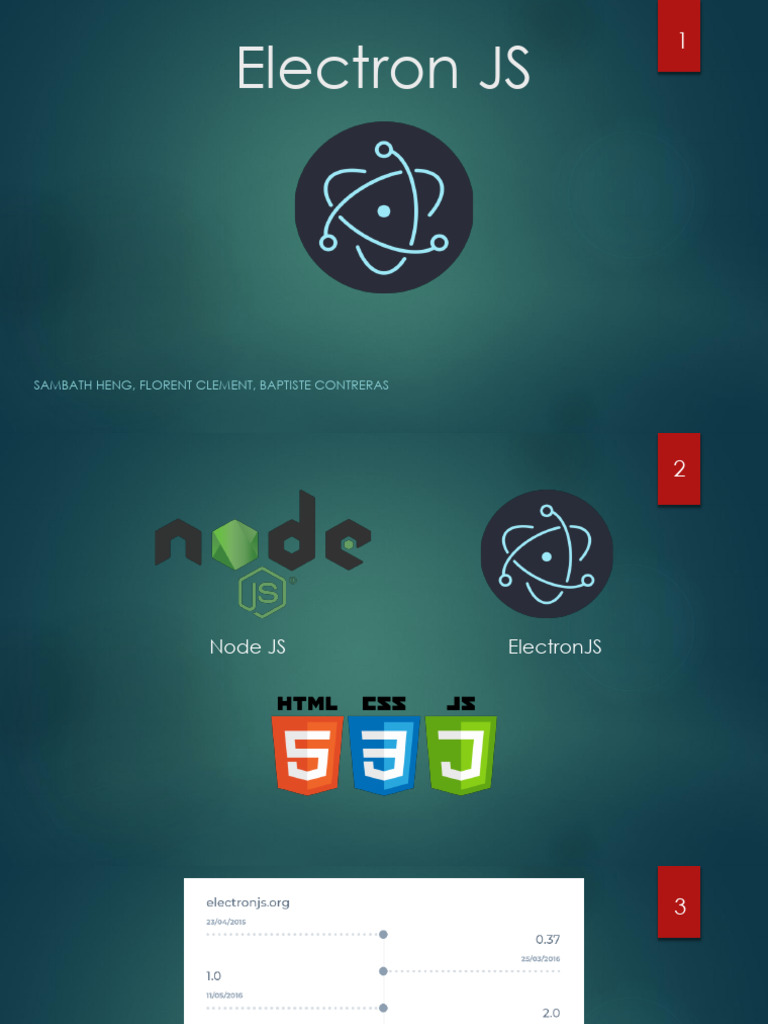 Guide sur Electron JS et ses applications | PDF | Logiciel ...