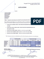 Note organisation travail weekend S17