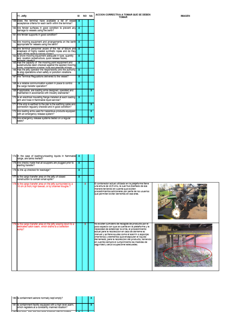 Jetty Safety and Maintenance Checklist | PDF