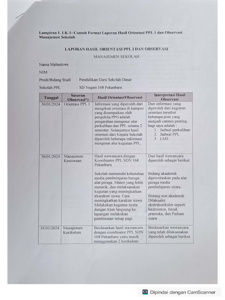 Hasil orientasi ppl 2 dan observasi pdf