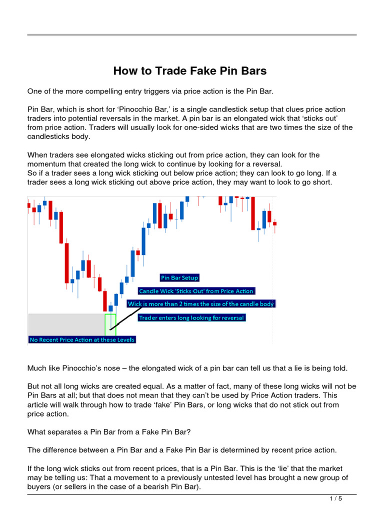 Trade Fake Pin Bars PDF Market Trend Economies