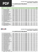 Classificação Provisória Edital Concurso Cisvali 2022 | PDF