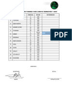 Jadwal Geropyokan Taruna Tani Lodaya Semester 1 2024