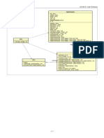 Aims Class Diagram