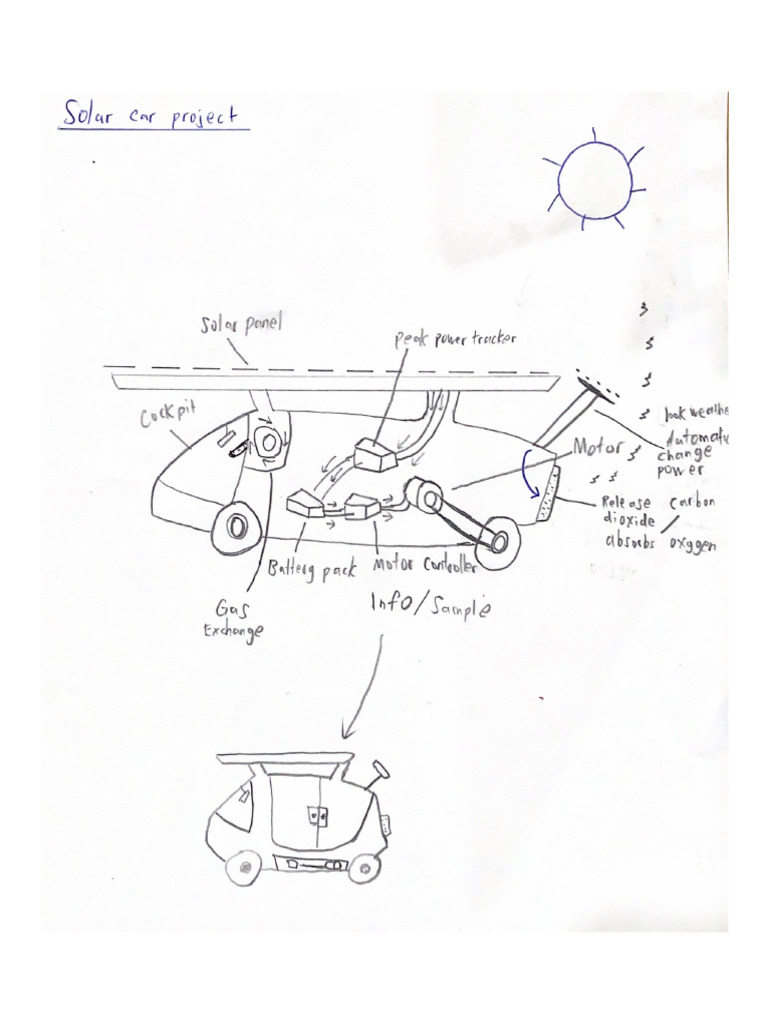 Solar Car Project | PDF