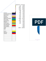 Plantilla de Excel - TORTA USO DE SUELO