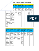 Temáticas Unidad 02