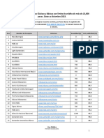 Tarjetas Clásicas 15000