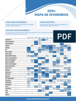 Mapa de Dividendos Analisedeacoes.com