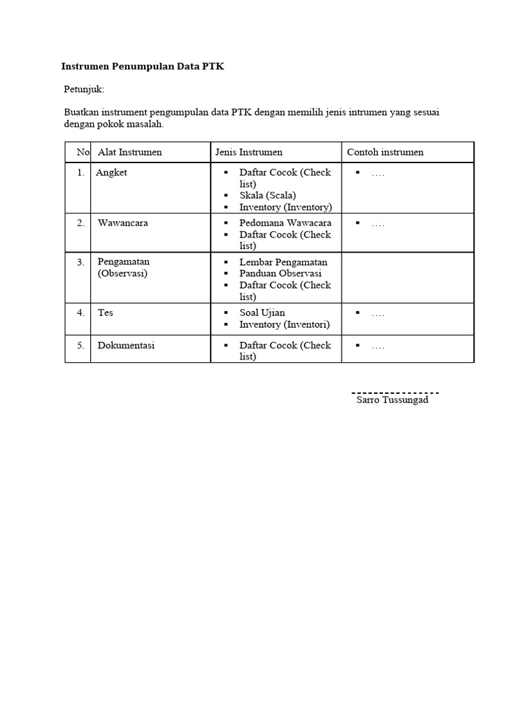 Instrumen Pengumpulan Data PTK PAI | PDF | Karier & Perkembangan