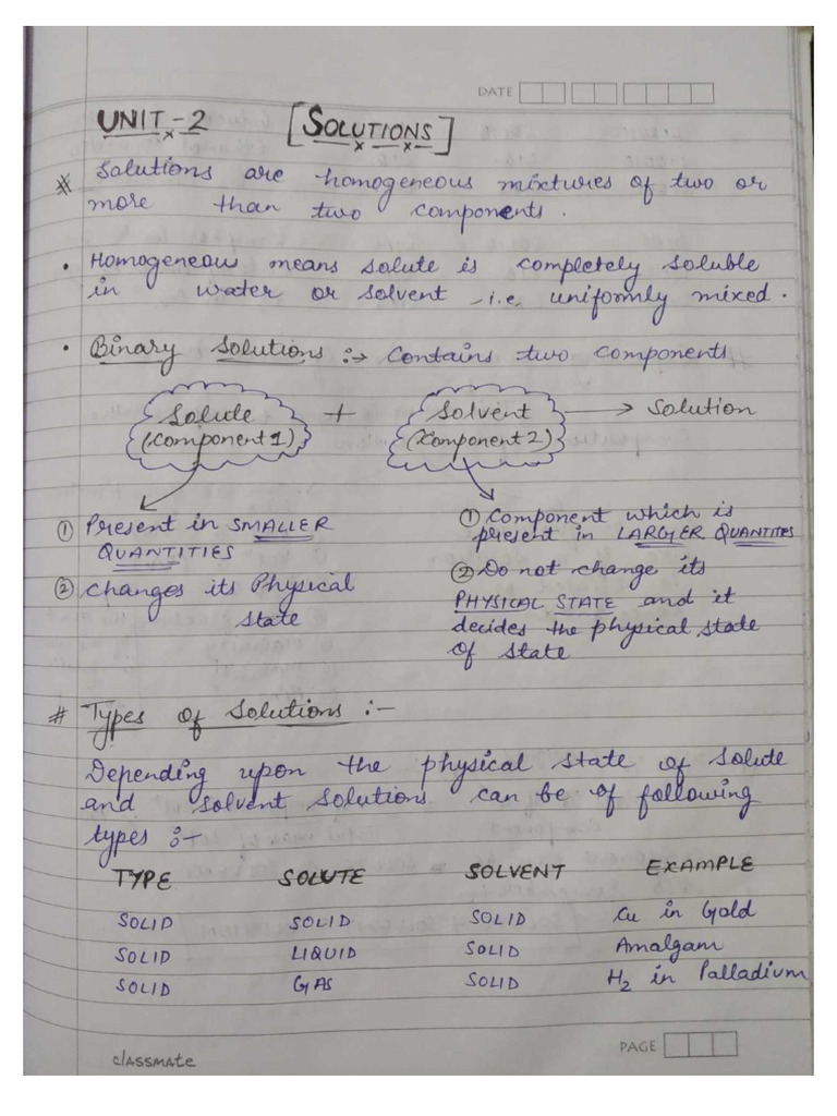 Chapter-2 (Solution) | PDF