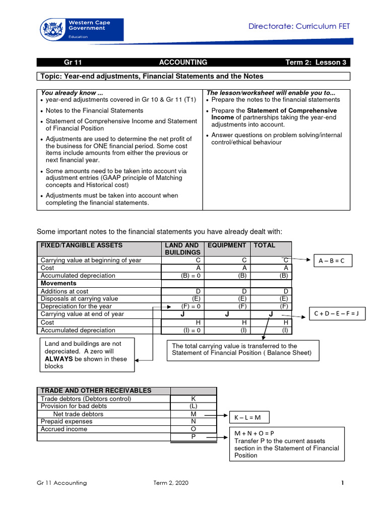 GRADE 11 ACCOUNTING STUDY GUIDES PDF DOWNLOAD 2020 intelligence overview