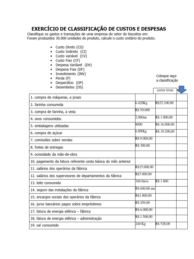 Exercicio Classifica o Gastos PDF Casa E Jardim Computadores
