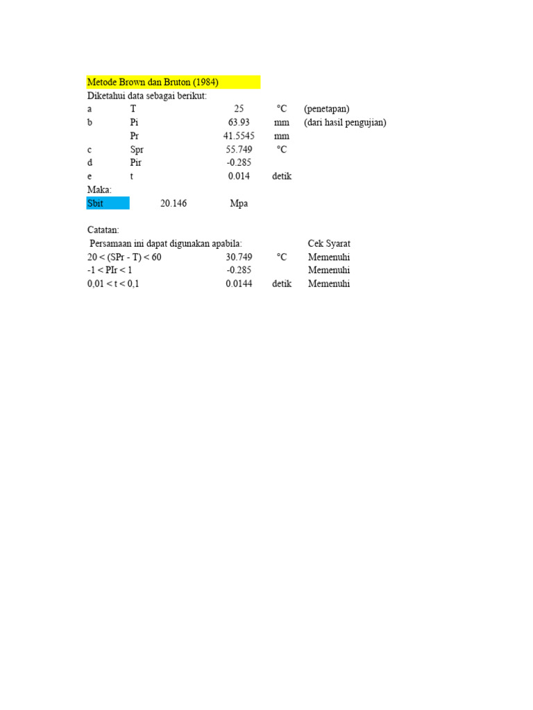 Metode Brown dan Bruton untuk Sbit 20.146 MPa | PDF | Metode & Bahan Ajar