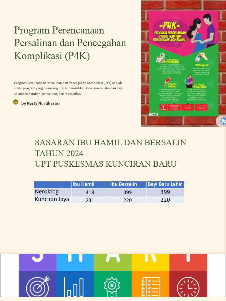 Program Perencanaan Persalinan Dan Pencegahan Komplikasi P4K | PDF