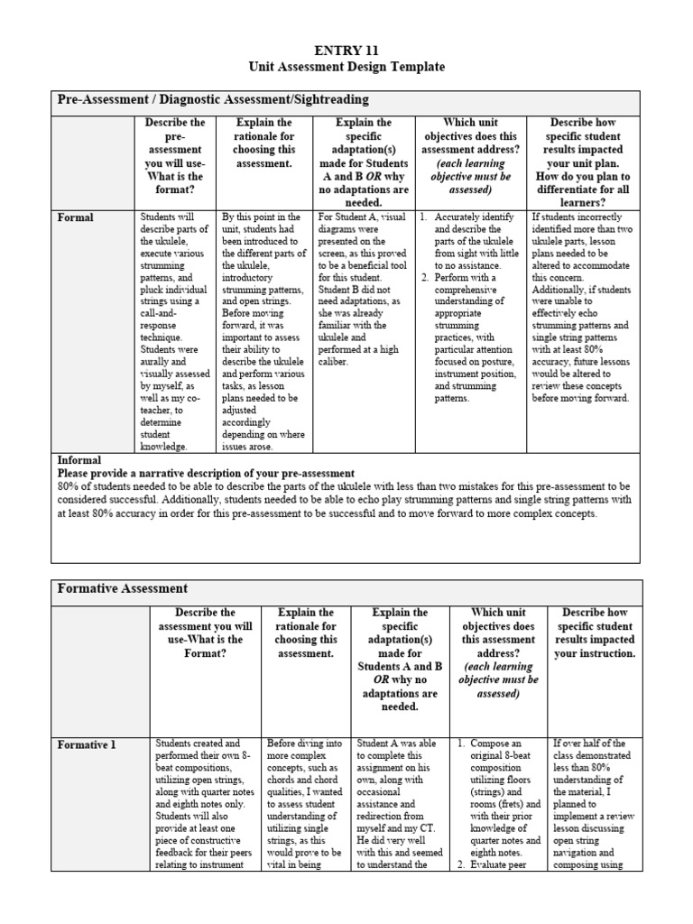 Entry 11 - Data Analysis of A Unit | PDF | Educational Assessment ...